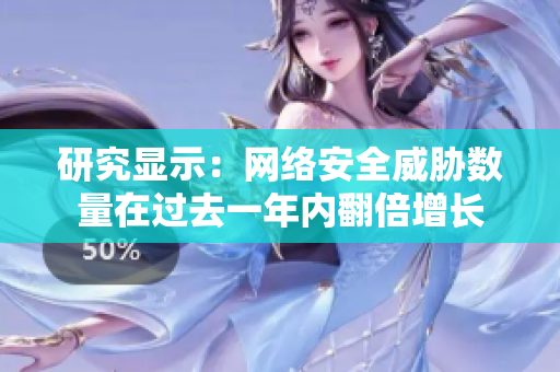 研究显示：网络安全威胁数量在过去一年内翻倍增长
