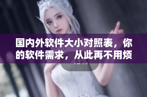 国内外软件大小对照表，你的软件需求，从此再不用烦恼