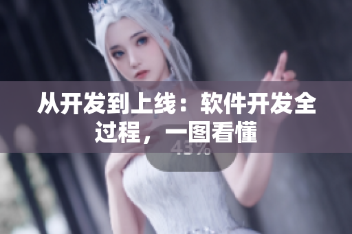 从开发到上线：软件开发全过程，一图看懂